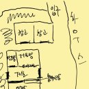 제주노른자부동산중개 이미지