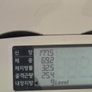 석천로16번길 이미지