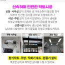 제일항도외과의원 이미지