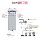 성내모터스 | 고성4채널블랙박스 후방카메라 카플레이 거제통영사천진주산청합천창녕함안의령군북창원 마이딘 Q10...