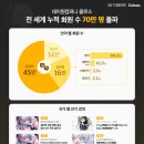 한스컴퍼니 한스경제