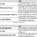 타로입문(취미과정 / 주간) 이미지