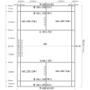 베드민턴 경기장크기 네트높이(펌글) 이미지