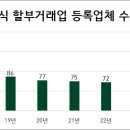 (주)나드리가자 이미지
