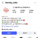 리블리케이크