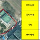 백암농협주유소 네이버블로그