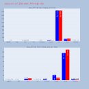 금양메디칼 이미지
