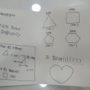 수지수학2관학원