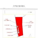 건평휴게소