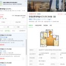 폐쇄 후 공고 모집중 | 서울 사람도 잘모르는, 서울에서 하늘과 가장 가까운 곳의 변화, 창신9,10 임장기