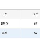 대성전기학원