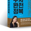 부동산중개스탠다드리퍼블릭 이미지