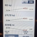 픽스짐 이미지