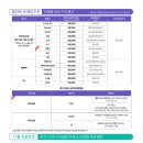 우주폰통신 이미지