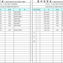 영일주유소 이미지