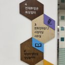 서구청소년수련관 문화마당 | 대구 아이들과 서구 어린이도서관 방문 후기