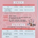 난계국악박물관_전시실 이미지