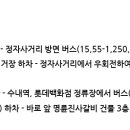 분당제이월드체대입시전문학원