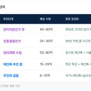 댕뀨