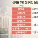 환골탈태