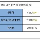 역삼1-135 이미지