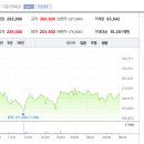 (주)현대디에프 이미지