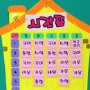 송남초등학교 이미지