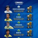 [CONMEBOL] U20 월드컵 & 월드컵 우승한 남미 선수들 이미지