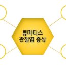 유태석내과