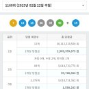 소망복권판매점 이미지