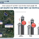 공도산업개발