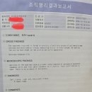 프라임강북점의원 네이버블로그