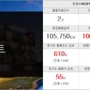 다산홈즈공인중개사사무소 네이버블로그