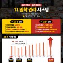 하니 PC방 이미지