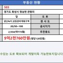 화성가야공인중개사사무소 이미지