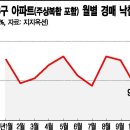 강남시장(3) 이미지