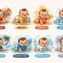 ai와 사적인 대화 02...이전글 대화창에서 계속 전개. 이미지