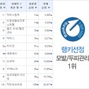 조선스칼프 이미지