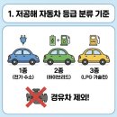 스노우디 | 디올뉴 셀토스 가솔린 출고 후기 ( ˶•̀֊•́ ˶) (시그니처 트림, 스노우화이트펄, 마롱브라운, 저공해3종...