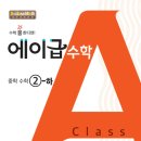 에이급수학학원 - 김포시 인향로24번길 68 | 에이급수학학원