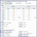 서수원로 이미지