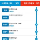 백현마을롯데캐슬사거리 이미지