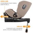 360 | 전연령 신생아부터 회전형 카시트 시크제로맥스360 사용후기