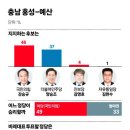 예산-37 이미지