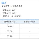 실광주유소 이미지
