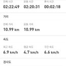 한천교로 이미지