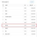 잘생긴정육점 이미지