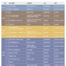 공공용 31 | 도심 속 한옥에서 즐기는 특별한 밤, 서울 북촌 서촌 공공한옥 밤마실