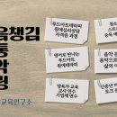 송파노인종합사회복지관(내) 이미지