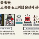 교통안전공단 2 이미지